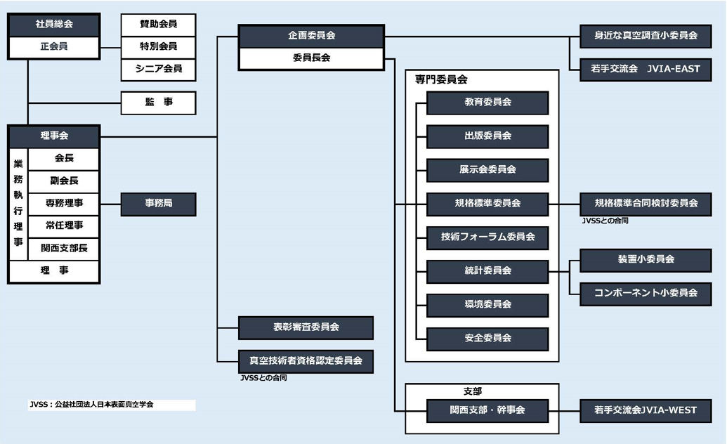 組織概要8ＨＰ用　切り取り.PNG